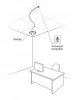 B2710DR 2 Мп IP-камера Sony Exmor™ с варио объективом