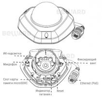 SV2010DM 2 Мп IP-камера с сенсором Sony Starvis