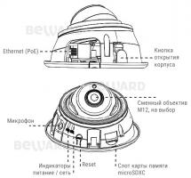 SV2005DR 2 Мп IP-камера с сенсором Sony Starvis