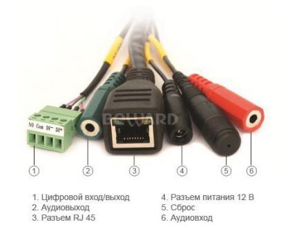 IP КАМЕРА Beward N6603